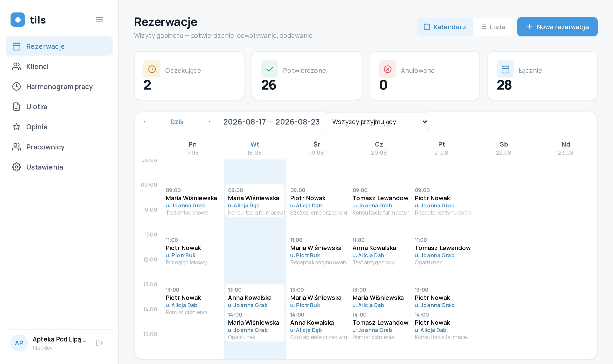 Zakładka Rezerwacje w panelu tils: liczniki wizyt oczekujących, potwierdzonych i anulowanych, filtry po statusie i dacie oraz lista rezerwacji z terminem, klientem, usługą i kontaktem.